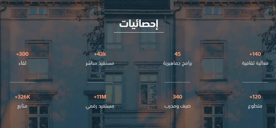 صورة تعبر عن إحصائيات شركة نديم